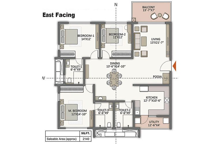 Prestige City Hyderabad 3 BHK